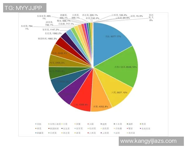 北京羽毛球队在钻石联赛中的节奏表现分析与点评
