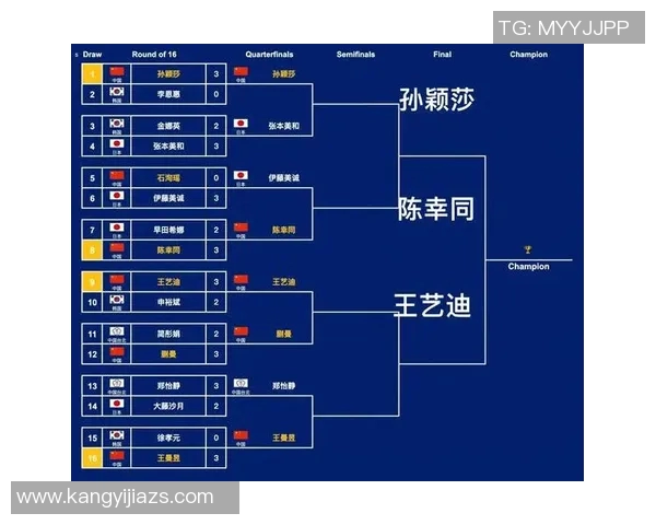 成都乒乓球队进攻战术解析与未来发展趋势探讨